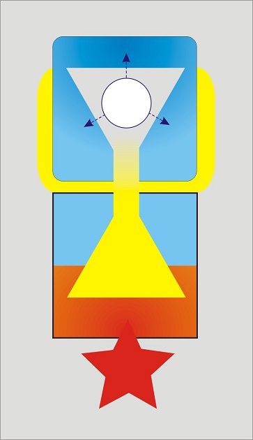 perceptii extrasenzoriale