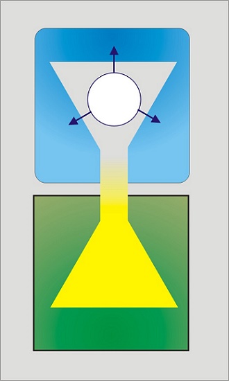 psihicul animal
