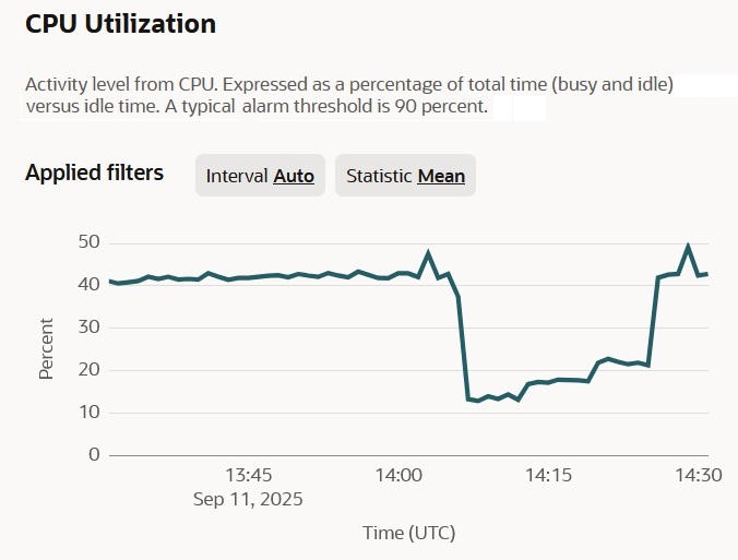 cron job - stop FFmpeg script