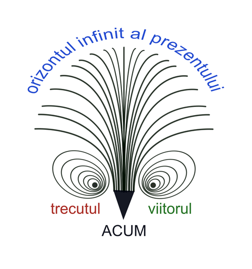 prezentul